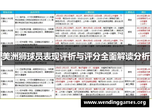美洲狮球员表现评析与评分全面解读分析 美洲狮球员表现评析与评分全面解读分析