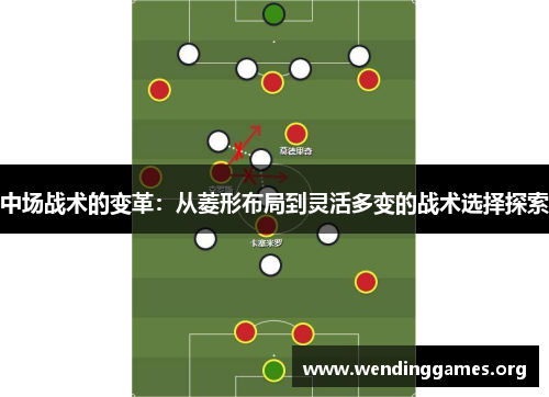 中场战术的变革:从菱形布局到灵活多变的战术选择探索 中场战术的变革:从菱形布局到灵活多变的战术选择探索