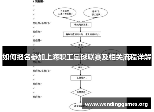如何报名参加上海职工足球联赛及相关流程详解 如何报名参加上海职工足球联赛及相关流程详解