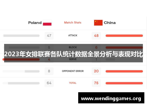 2023年女排联赛各队统计数据全景分析与表现对比 2023年女排联赛各队统计数据全景分析与表现对比
