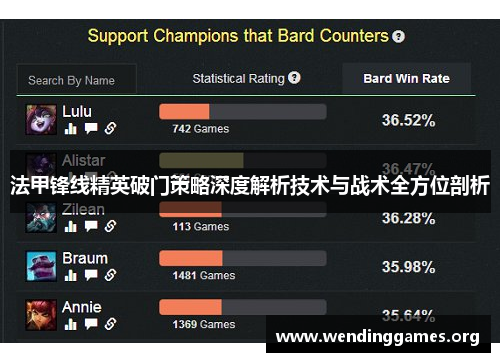 法甲锋线精英破门策略深度解析技术与战术全方位剖析 法甲锋线精英破门策略深度解析技术与战术全方位剖析