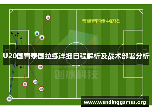 U20国青泰国拉练详细日程解析及战术部署分析 U20国青泰国拉练详细日程解析及战术部署分析