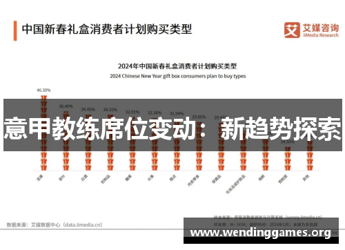 意甲教练席位变动:新趋势探索 意甲教练席位变动:新趋势探索
