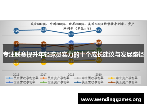 专注联赛提升年轻球员实力的十个成长建议与发展路径 专注联赛提升年轻球员实力的十个成长建议与发展路径