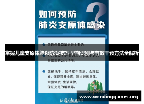 掌握儿童支原体肺炎防治技巧 早期识别与有效干预方法全解析 掌握儿童支原体肺炎防治技巧 早期识别与有效干预方法全解析