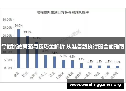 夺冠比赛策略与技巧全解析 从准备到执行的全面指南