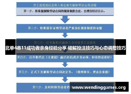 北单4串11成功者亲身经验分享 破解投注技巧与心态调整技巧