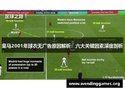 皇马2001年球衣无广告原因解析：六大关键因素深度剖析