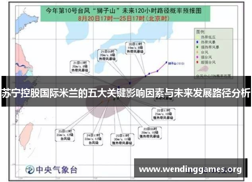 苏宁控股国际米兰的五大关键影响因素与未来发展路径分析 苏宁控股国际米兰的五大关键影响因素与未来发展路径分析