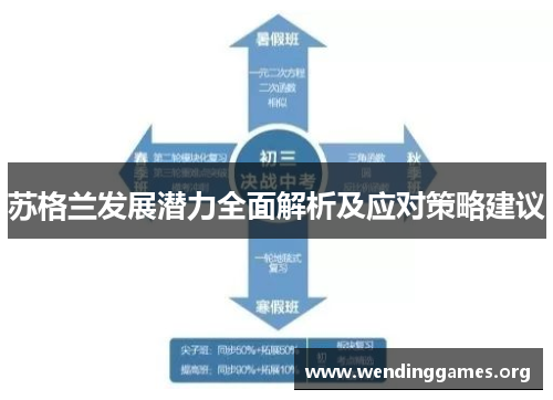 苏格兰发展潜力全面解析及应对策略建议