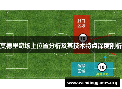莫德里奇场上位置分析及其技术特点深度剖析 莫德里奇场上位置分析及其技术特点深度剖析