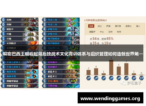 解密巴西王朝崛起背后技战术文化青训体系与组织管理如何造就世界第一 解密巴西王朝崛起背后技战术文化青训体系与组织管理如何造就世界第一