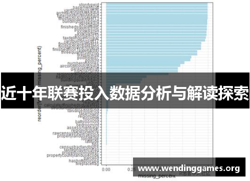 近十年联赛投入数据分析与解读探索 近十年联赛投入数据分析与解读探索