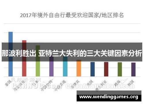 那波利胜出 亚特兰大失利的三大关键因素分析 那波利胜出 亚特兰大失利的三大关键因素分析