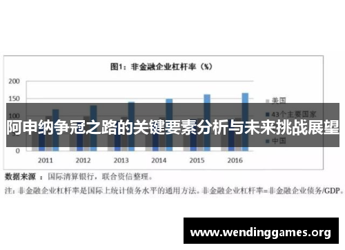 阿申纳争冠之路的关键要素分析与未来挑战展望 阿申纳争冠之路的关键要素分析与未来挑战展望