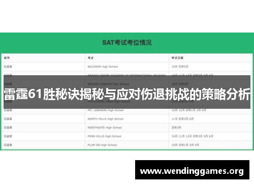雷霆61胜秘诀揭秘与应对伤退挑战的策略分析 雷霆61胜秘诀揭秘与应对伤退挑战的策略分析
