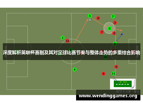 深度解析英联杯赛制及其对足球比赛节奏与整体走势的多重综合影响